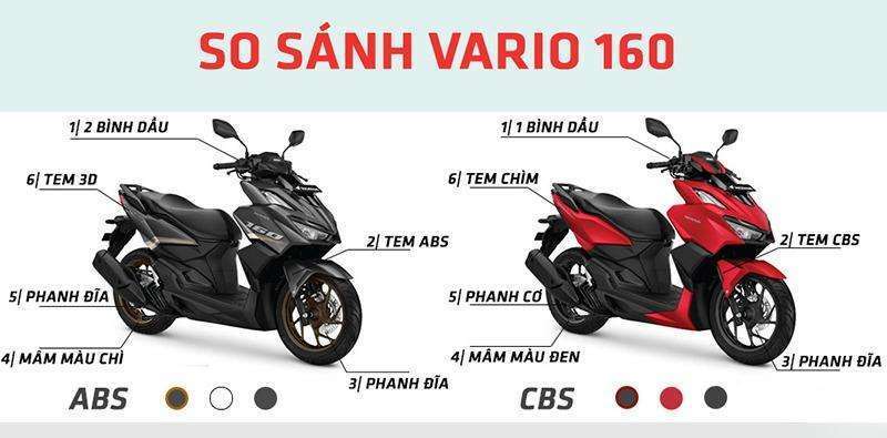 so-sanh-vario-160-abs-cbs