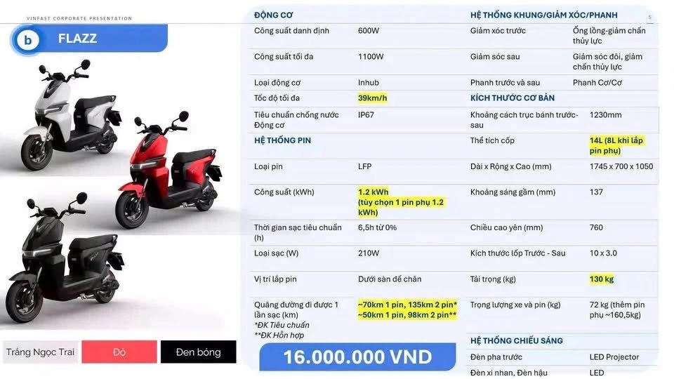 hai-mau-xe-dien-vinfast-moi-ra-mat-Flazz