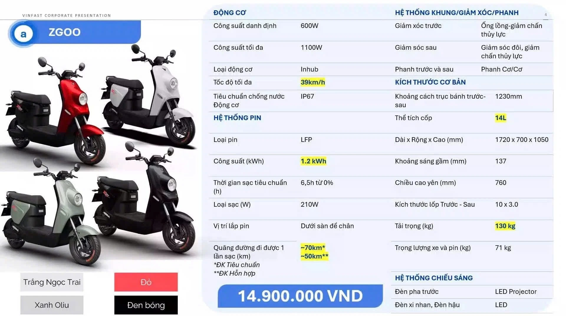 hai-mau-xe-dien-vinfast-moi-ra-mat-Zgoo