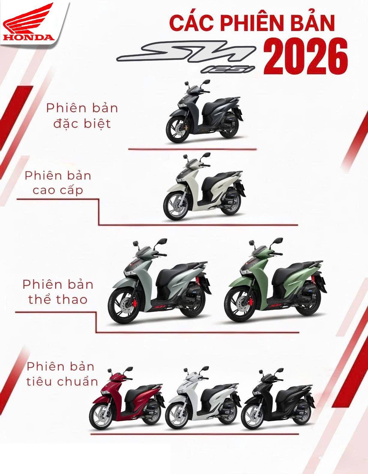 Bảng Màu Honda SH 125i 2026 Chi Tiết