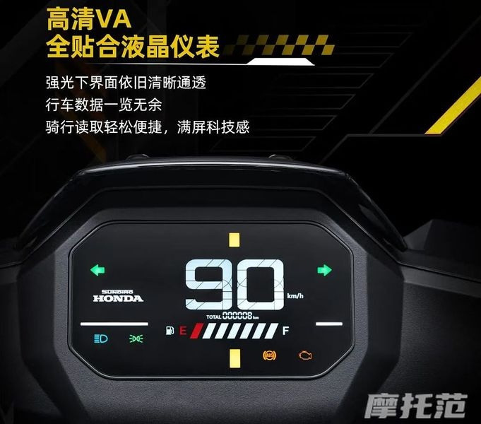 Trang bị của NS125FX hướng đến người dùng đô thị